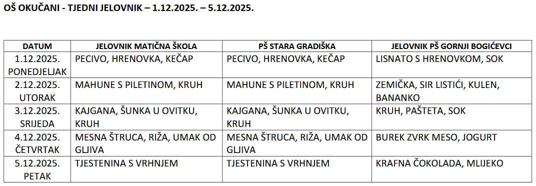 jelovnik_0112_0512