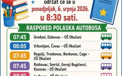 Podjela svjedodžbi za učenike od 1.-7. razreda